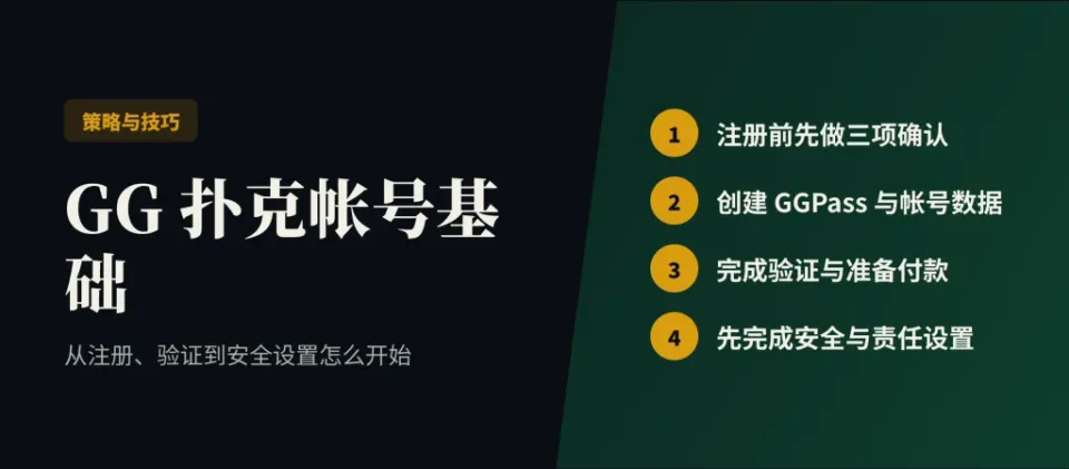 牛牛规则图解：从发牌到比牌的完整流程说明